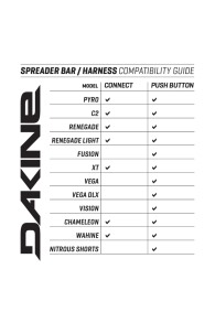 Dakine-Nitrous HD Harness