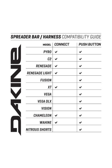 Dakine-Nitrous HD Harness