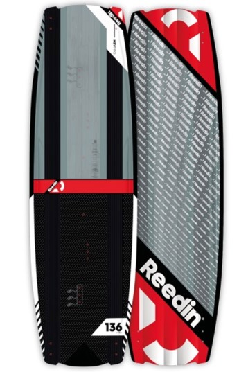 MiniKev 2023 Kiteboard