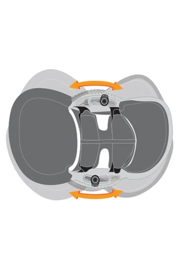 Naish-Apex Fixations