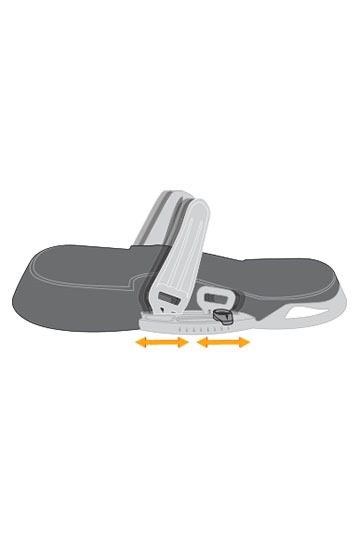 Naish-Apex Fixations