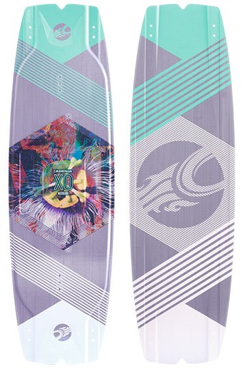 XO 2021 Kiteboard