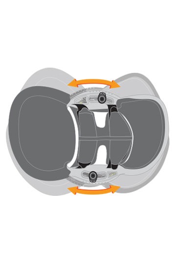 Naish-Apex Fixations